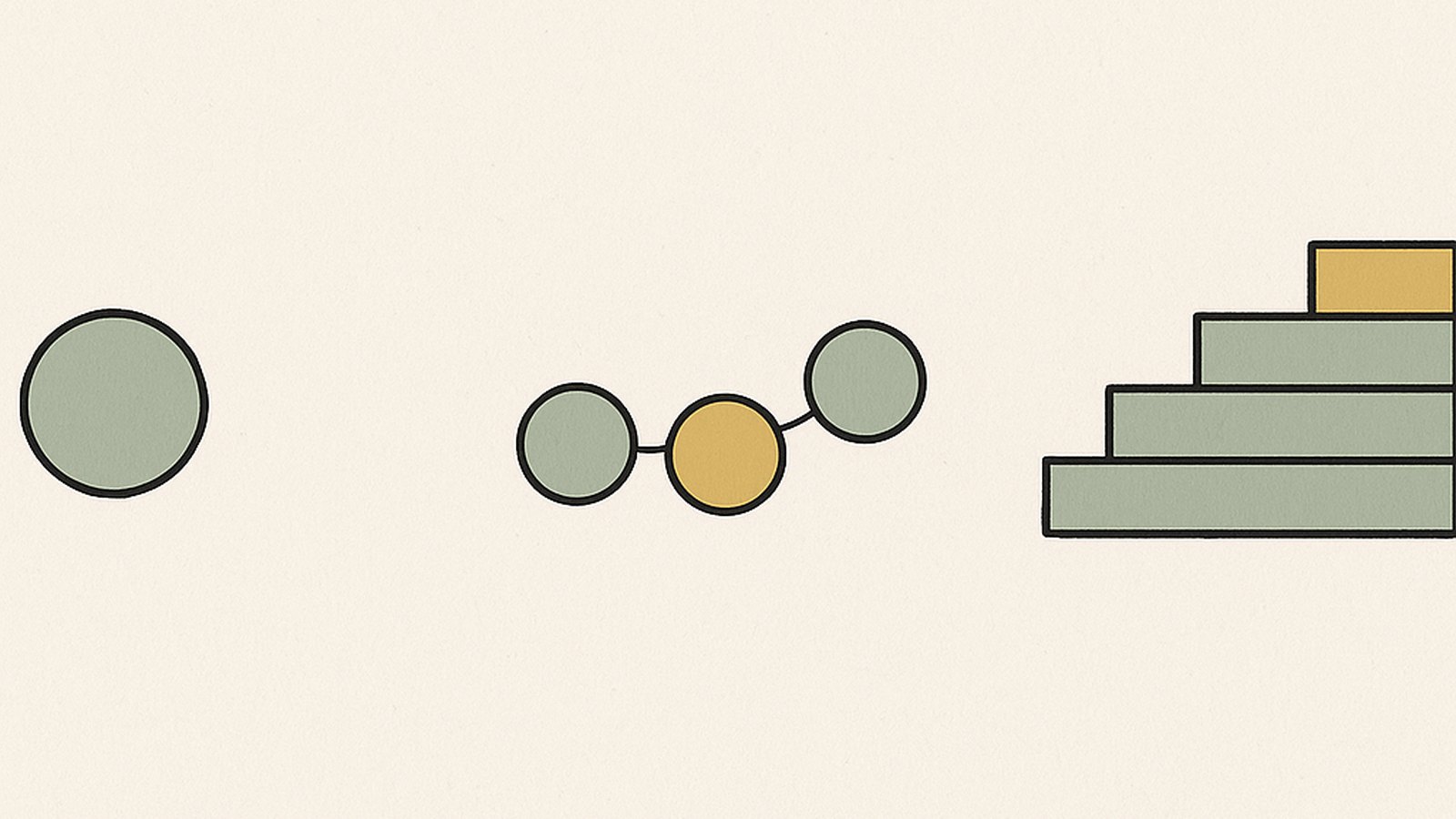 Three nested shapes of increasing structure, from a single node to a linked chain to an accumulating stack